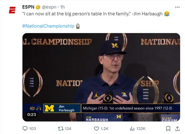 Michigan Secures National Title